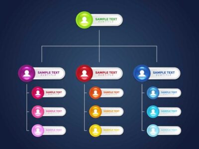 From Cold Outreach To Warm Leads: Convert C-Suite With Actionable Org Charts