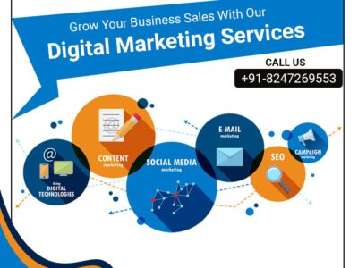 SanBrains – Best Digital Marketing Services in Bangalore