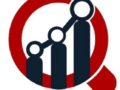 Global Digital Banking Platform Market Overview