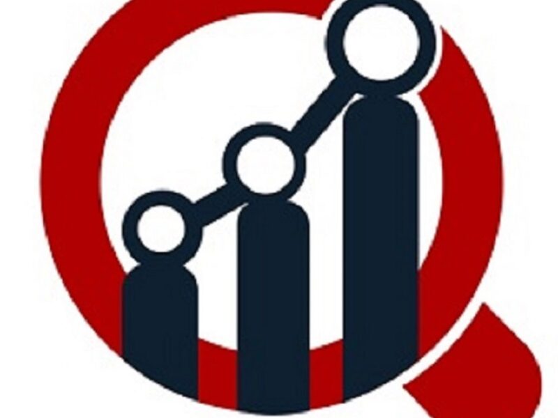 Global Digital Banking Platform Market Overview
