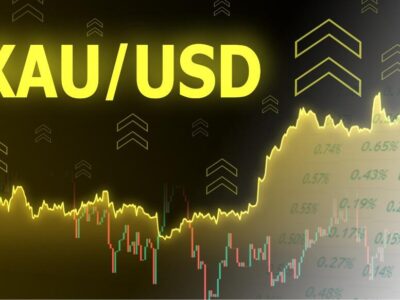 XAUUSD