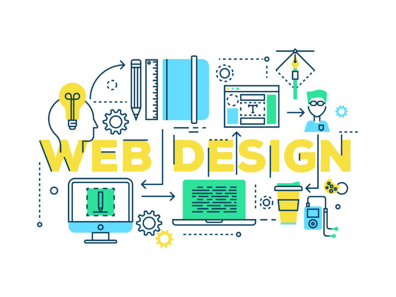 web design services india-opendesigns companies