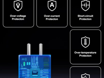 FEDUS Vivo 44W C-Type Flash Fast Charger Adapter for Vivo V40, V40 Pro, V40e, Y300 5G, Y28E, Y28S, T3 Lite, Y58, Y200 Pro, V30E, Y18I, Y18, Y18E, V30, V30 Pro, V29, Iqoo Z9X, T2 Pro, Iqoo 9, Neo 7 Pro | USB C 44 w