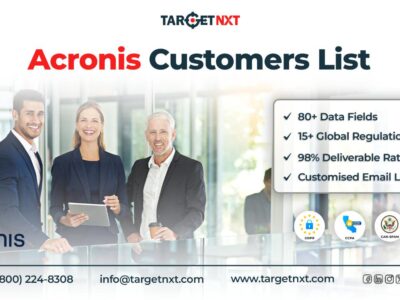 Our Acronis Customers List Providing Backup & Recovery to Your B2B Campaigning At Stake!