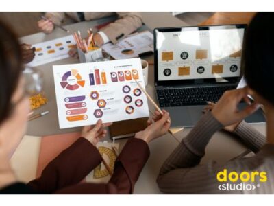 A Successful Digital Marketing Campaign in the UAE