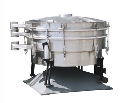 Sieving & Screening Fine Metal Powders | Xinxiang Sanyuantang Machine Co., Ltd