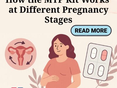 How the MTP Kit Works at Different Pregnancy Stages – Learn More Here