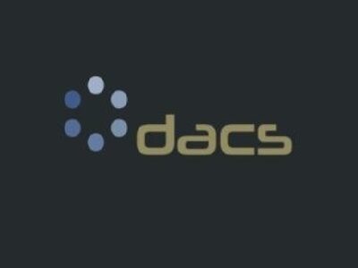 DACS Network Solution Sdn Bhd