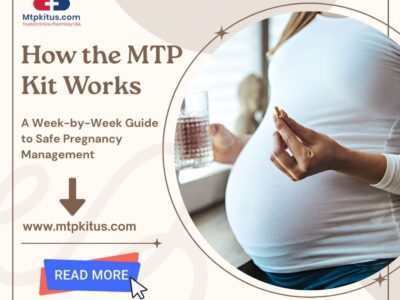 MTP Kit Use Explained for Different Stages of Pregnancy