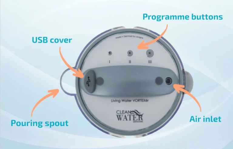 VORTEXer structured water device 768x491