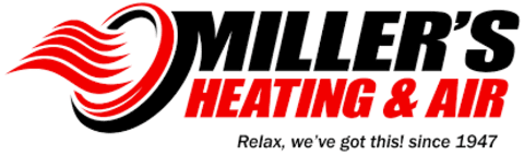 millers logo 1