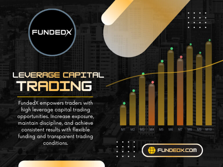 Leverage Capital Trading Program 768x576