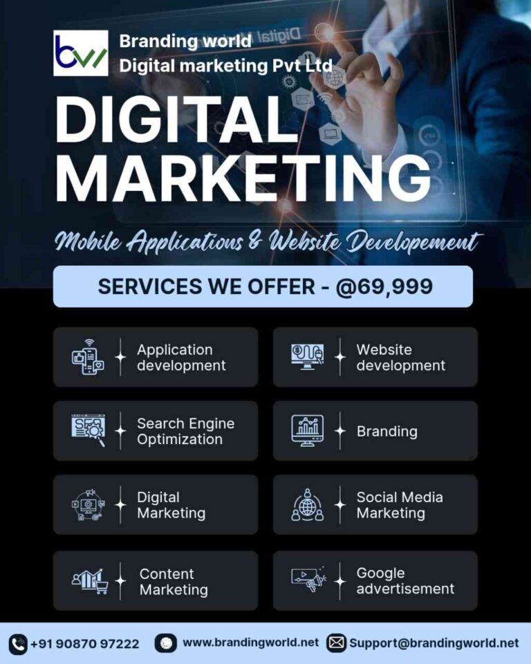 Branding World 768x960