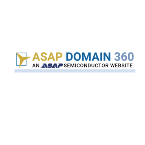 domain360 1