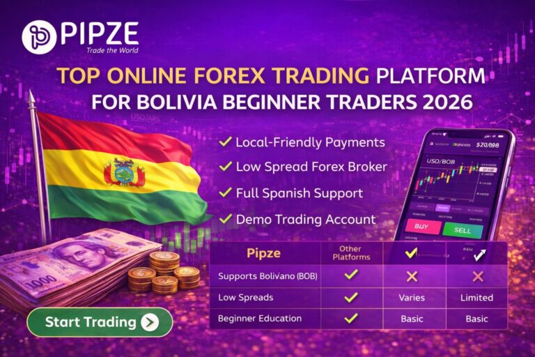 Best Forex Trading platform in Bolivia Pipze 768x512